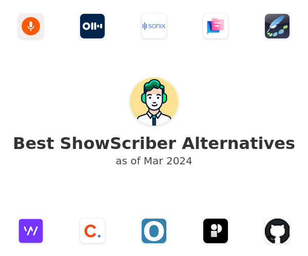 Best ShowScriber Alternatives