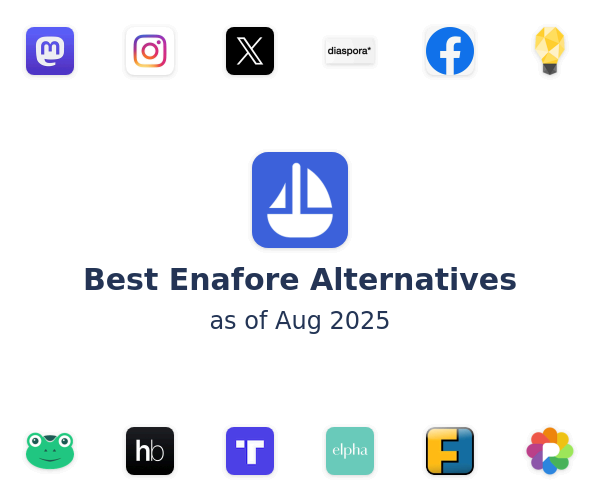 Best Enafore Alternatives