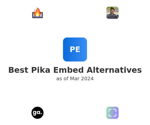 Best Pika Embed Alternatives