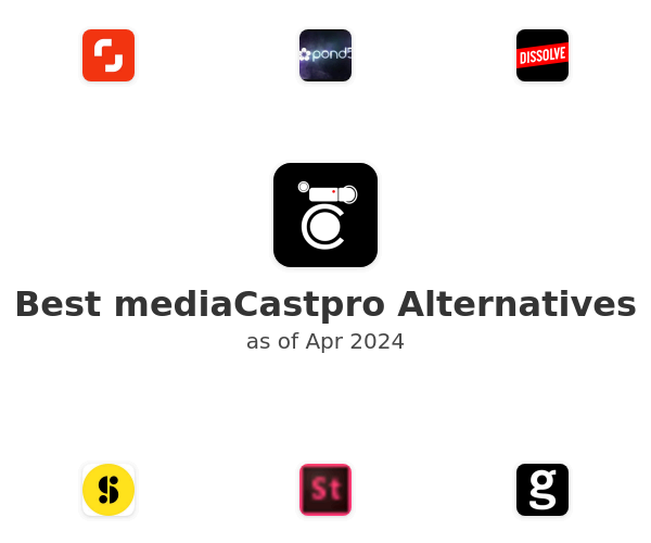 Best mediaCastpro Alternatives