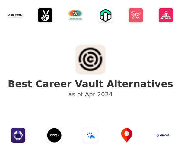 Best Career Vault Alternatives