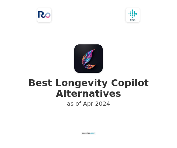 Best Longevity Copilot Alternatives