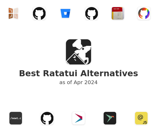 Best Ratatui Alternatives