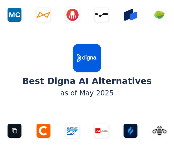 Best Digna AI Alternatives