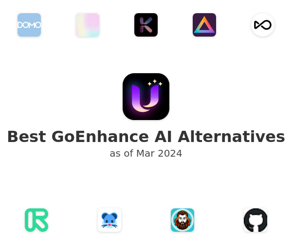 Best GoEnhance AI Alternatives