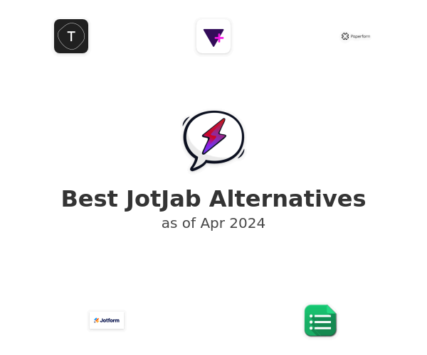 Best JotJab Alternatives