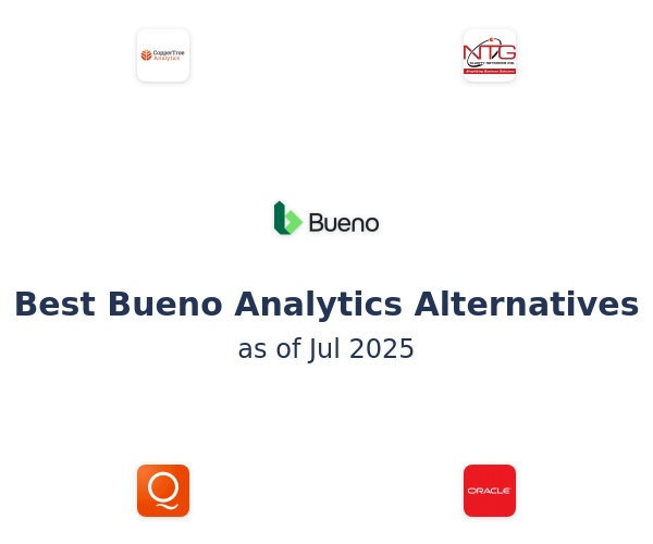 Best Bueno Analytics Alternatives