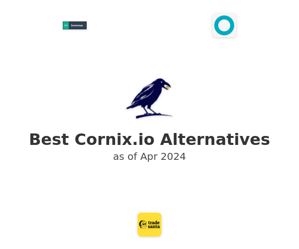 Best Cornix.io Alternatives