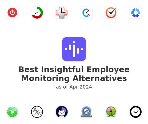 Best Insightful Employee Monitoring Alternatives