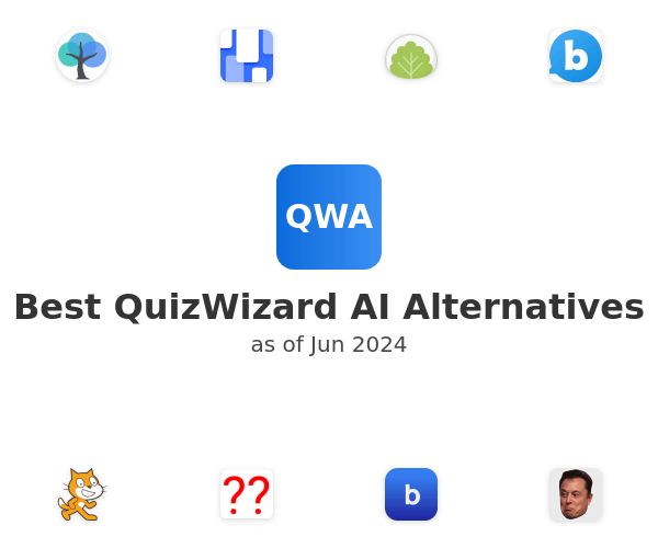 Best QuizWizard AI Alternatives