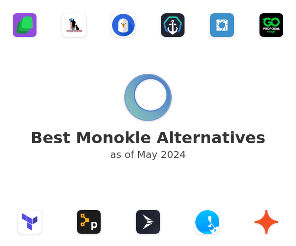 Best Monokle Alternatives