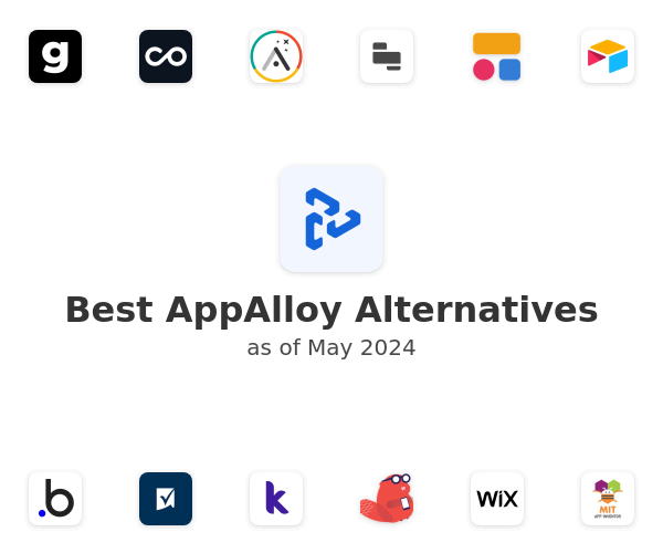 Best AppAlloy Alternatives