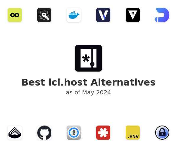 Best lcl.host Alternatives