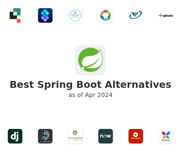 Best Spring Boot Alternatives