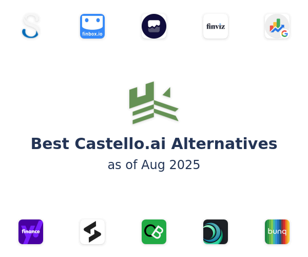 Best Castello.ai Alternatives