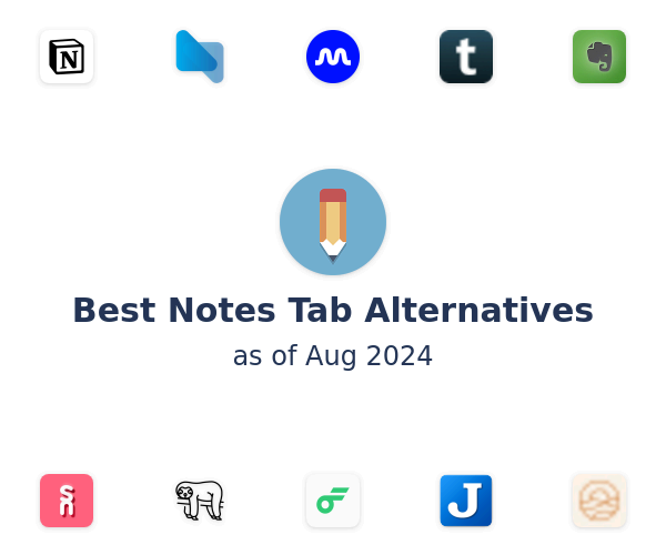 Best Notes Tab Alternatives