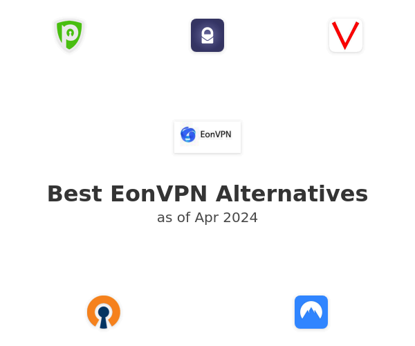 Best EonVPN Alternatives