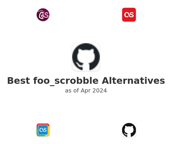 Best foo_scrobble Alternatives