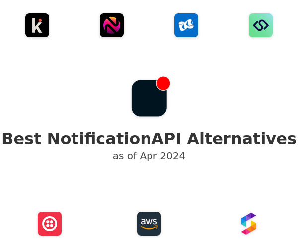 Best NotificationAPI Alternatives