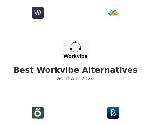 Best Workvibe Alternatives