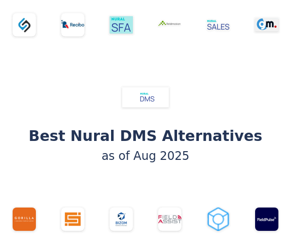 Best Nural DMS Alternatives