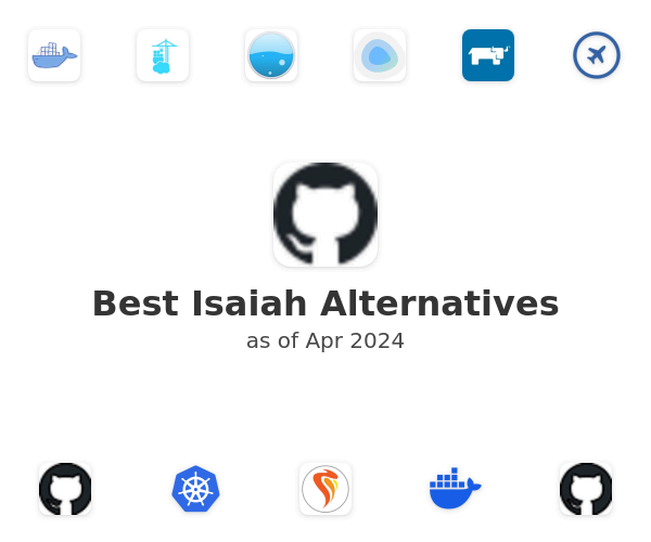 Best Isaiah Alternatives