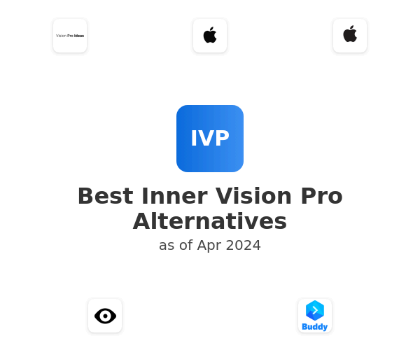 Best Inner Vision Pro Alternatives