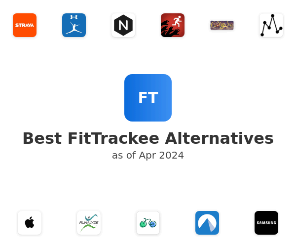 Best FitTrackee Alternatives