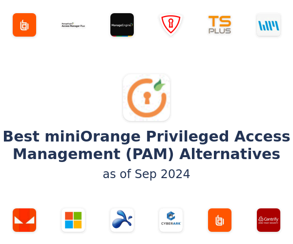 Best miniOrange Privileged Access Management (PAM) Alternatives