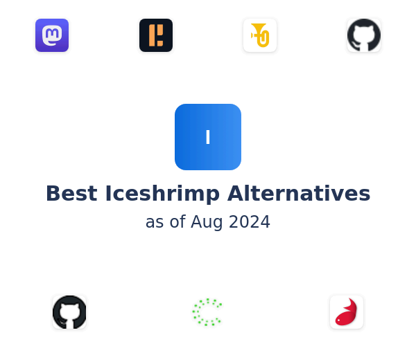 Best Iceshrimp Alternatives