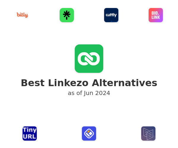 Best Linkezo Alternatives