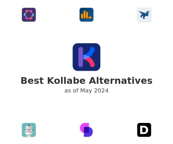 Best Kollabe Alternatives