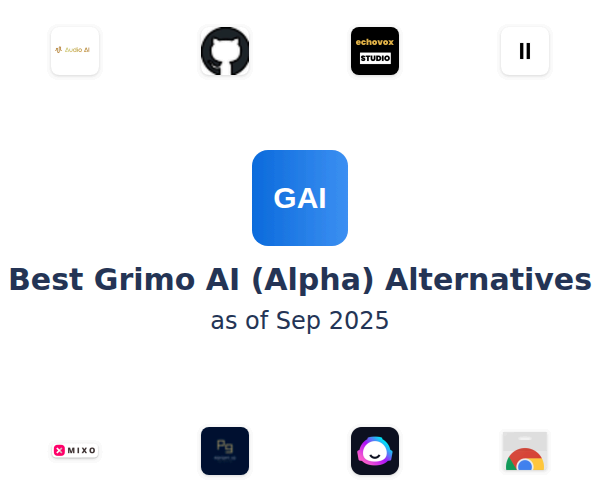 Best Grimo AI (Alpha) Alternatives