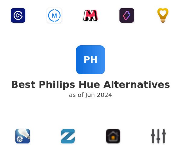 Best Philips Hue Alternatives