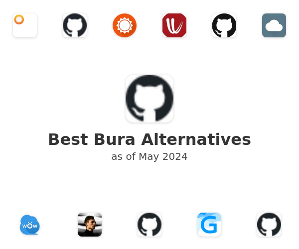 Best Bura Alternatives