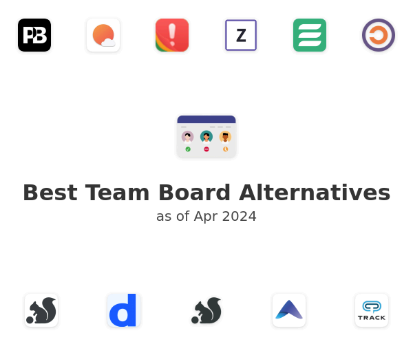 Best Team Board Alternatives