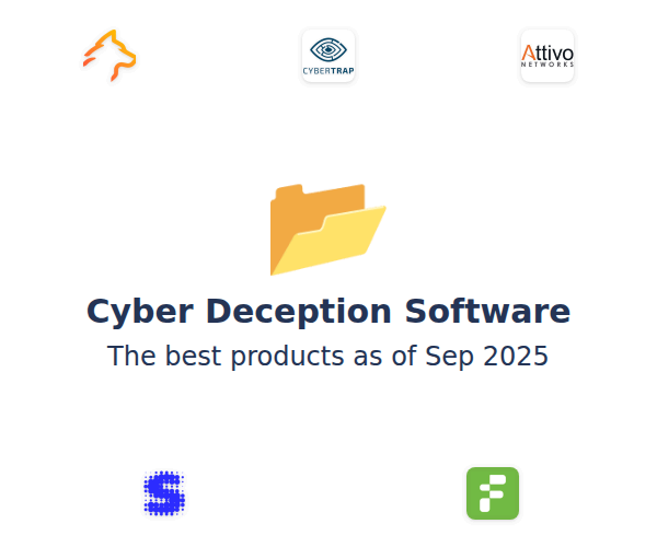 The best Cyber Deception products