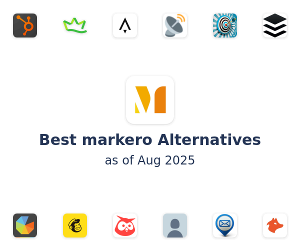 Best markero Alternatives