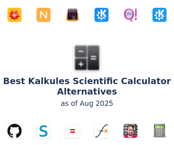 Best Kalkules Scientific Calculator Alternatives