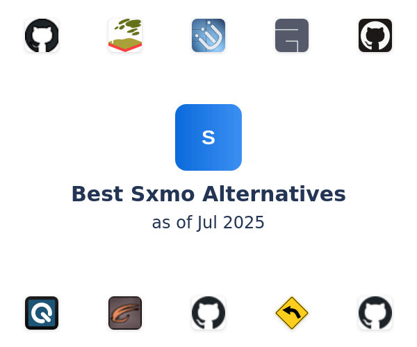 Best Sxmo Alternatives