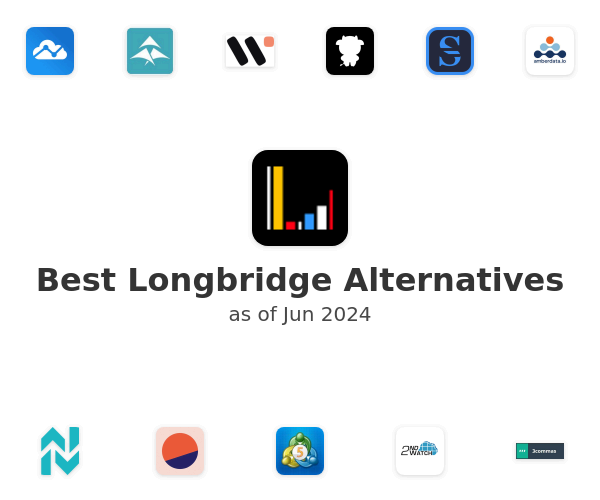 Best Longbridge Alternatives