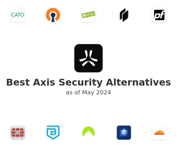 Best Axis Security Alternatives