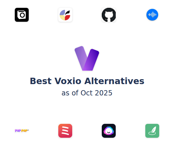 Best Voxio Alternatives