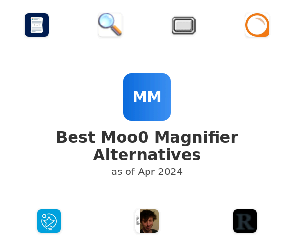 Best Moo0 Magnifier Alternatives