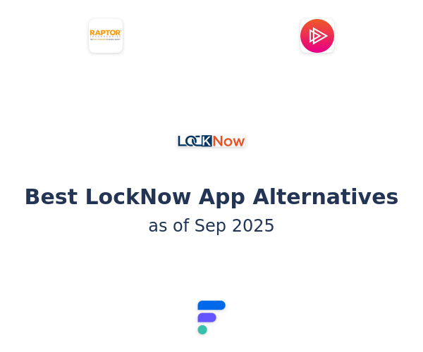 Best LockNow App Alternatives