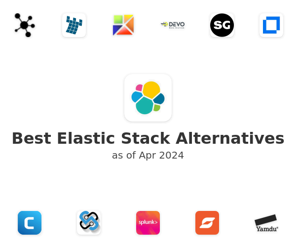 Best Elastic Stack Alternatives