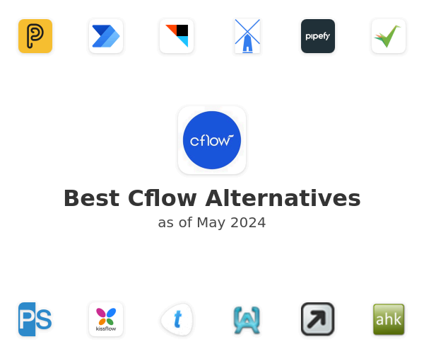 Best Cflow Alternatives