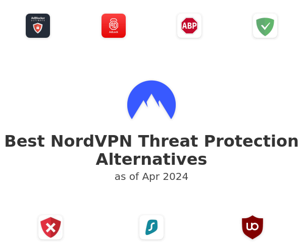 Best NordVPN Threat Protection Alternatives