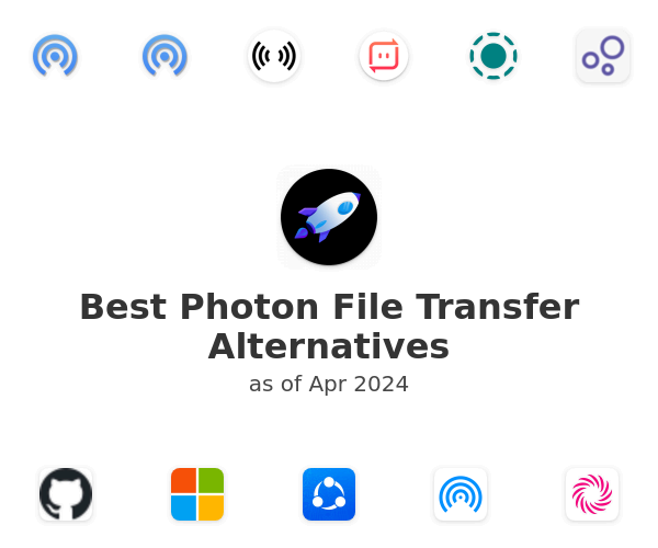 Best Photon File Transfer Alternatives