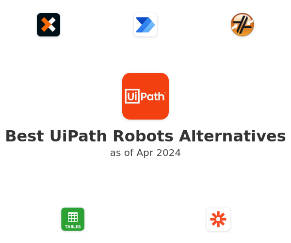 Best UiPath Robots Alternatives